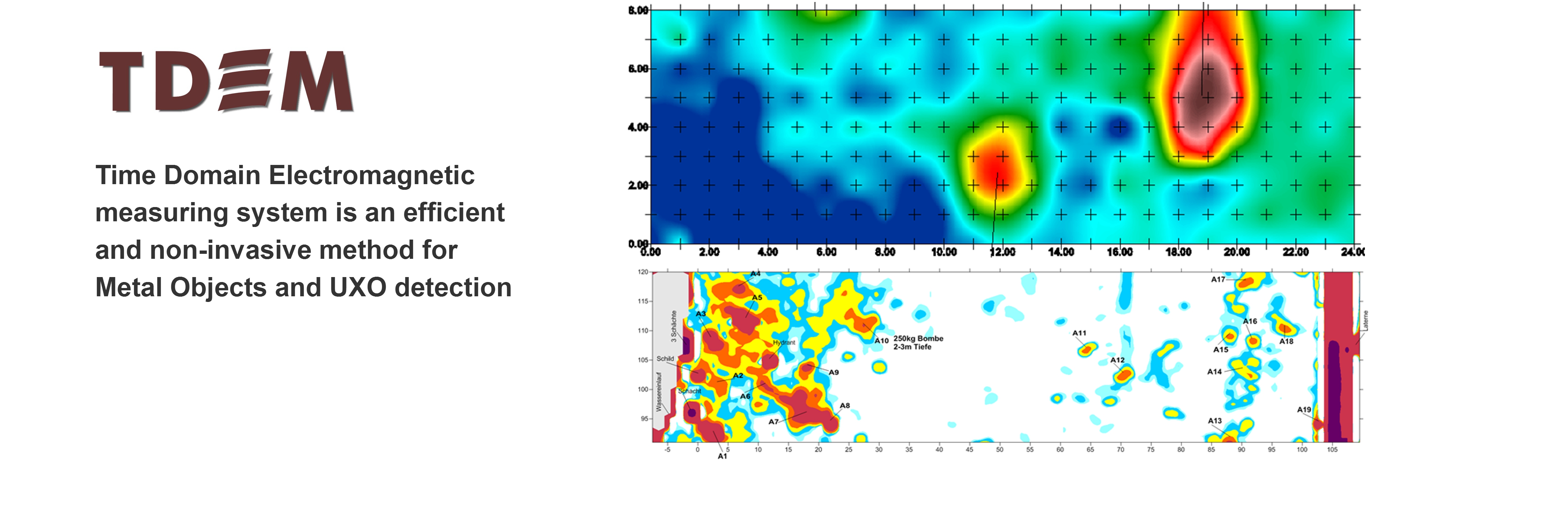 Metal Objects & Uxo Detection Metal Objects & Uxo Detection
